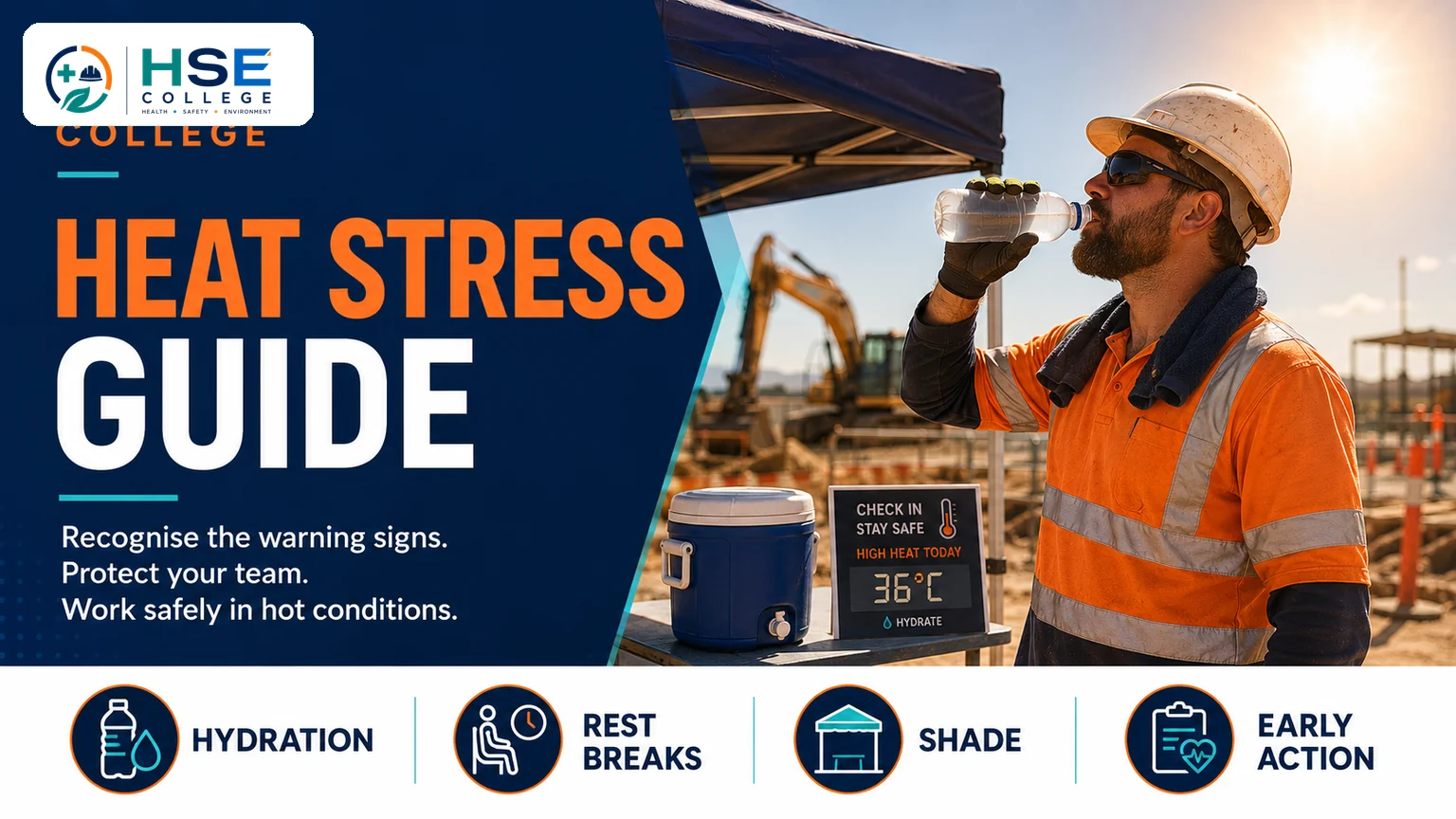 Heat Stress Guide